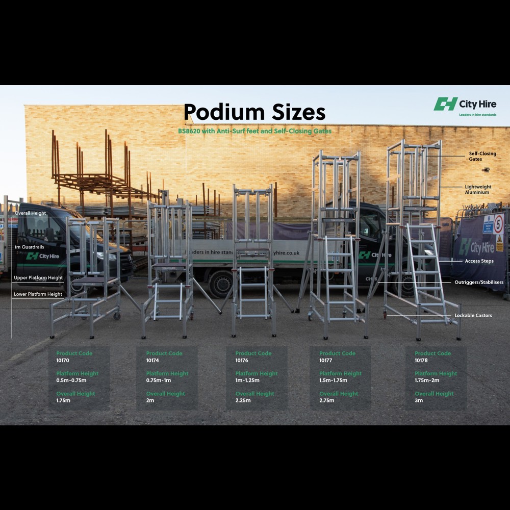 Podium Steps Racing 0.5m - 0.75m Podium Steps for Hire | City Hire